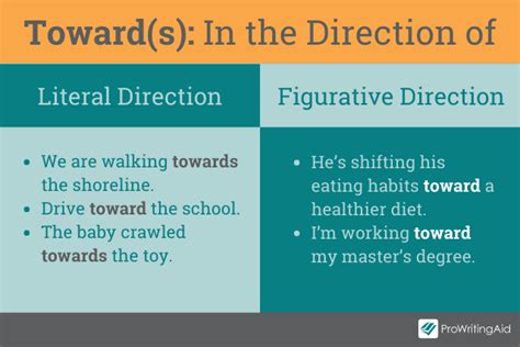 Toward or Towards .